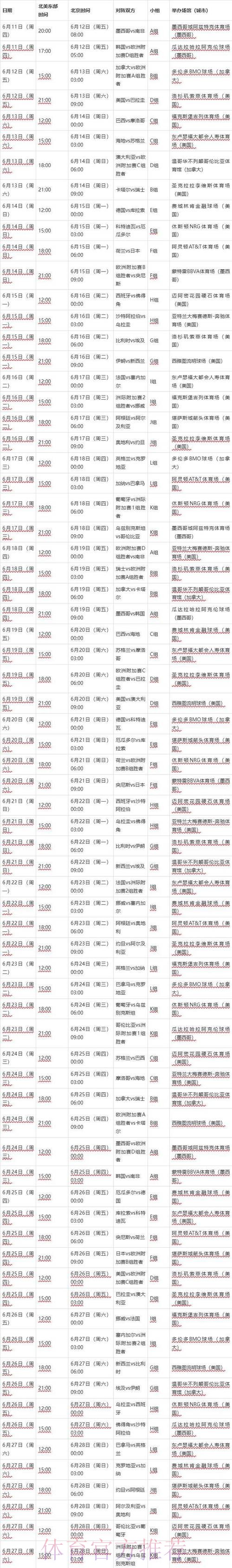 2026世界杯每日赛程官方发布比赛时间表查询入口 2026世界杯每日赛程官方发布比赛时间表查询入口