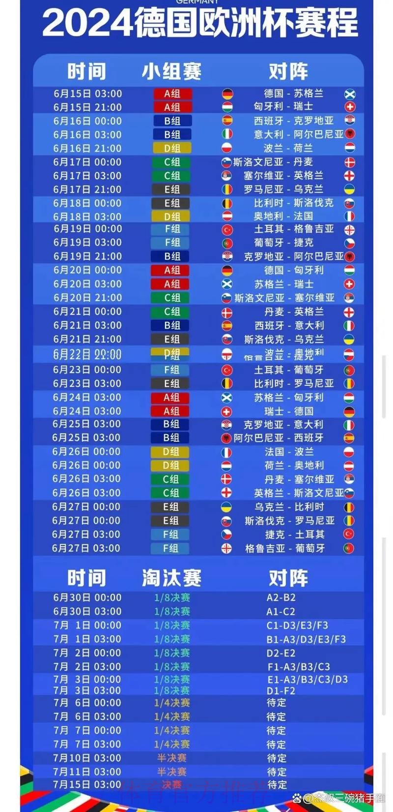 2026世界杯直播高清版最新时间表怎么看 2026世界杯直播高清版最新时间表怎么看